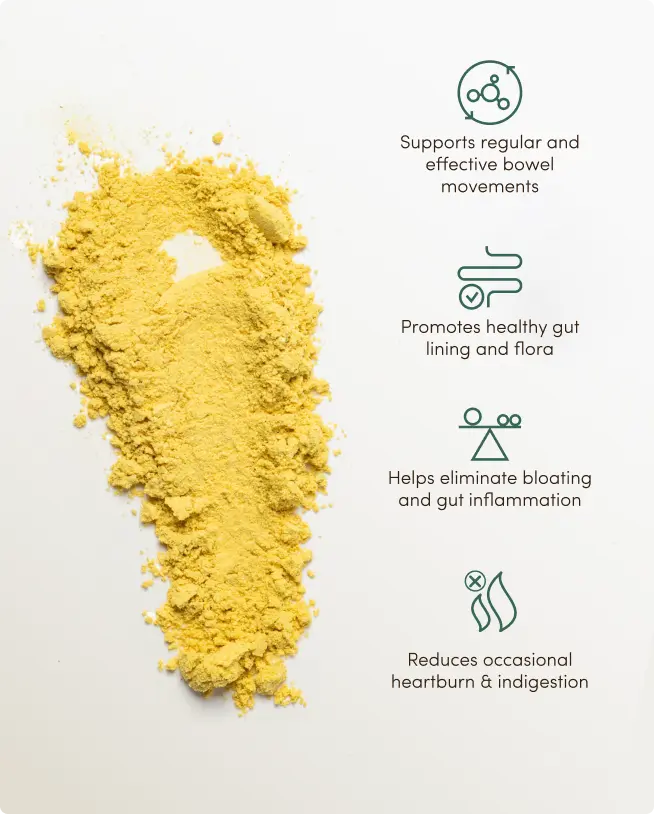 Daily Microbiome Optimizer Supplement